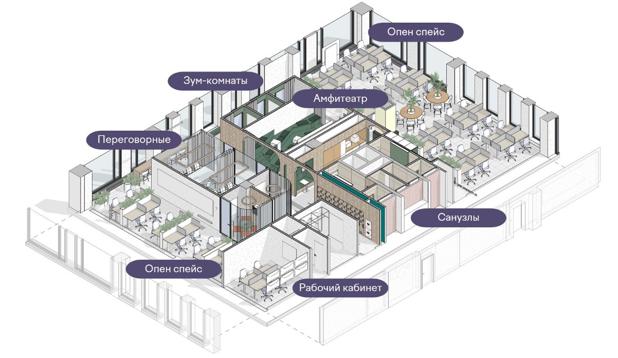 Пример планировочного решения, которое мы разработали для компании ЕДИНЫЙ ЦУПИС Пример планировочного решения, которое мы разработали для компании ЕДИНЫЙ ЦУПИС