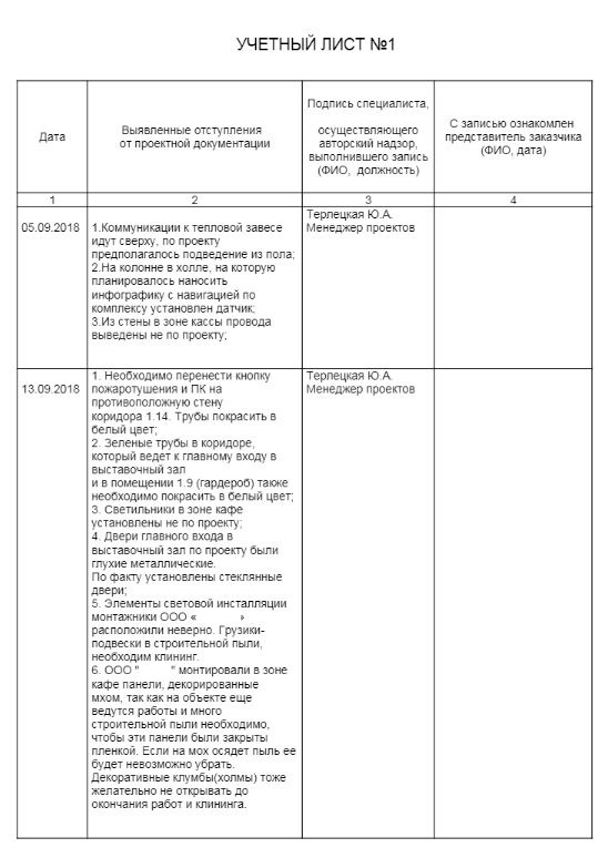 авторский надзор дизайн проекта авторский надзор дизайн проекта
