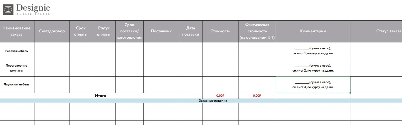 Дизайн проект окпд 2