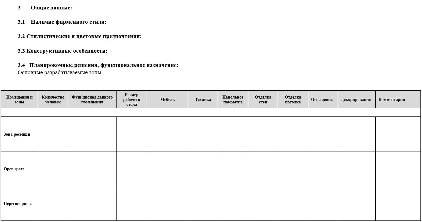 как выбрать офис как выбрать офис