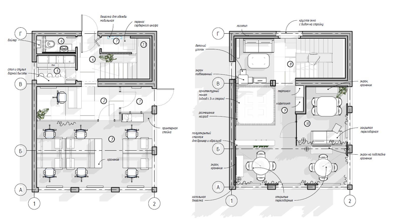 разработка дизайн проектов офисов разработка дизайн проектов офисов