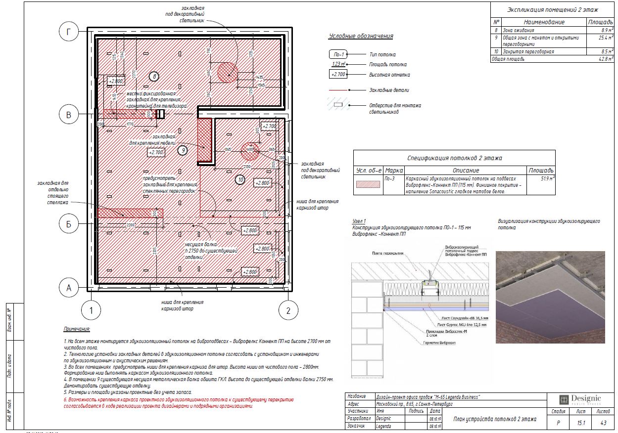 перепланировка офиса перепланировка офиса