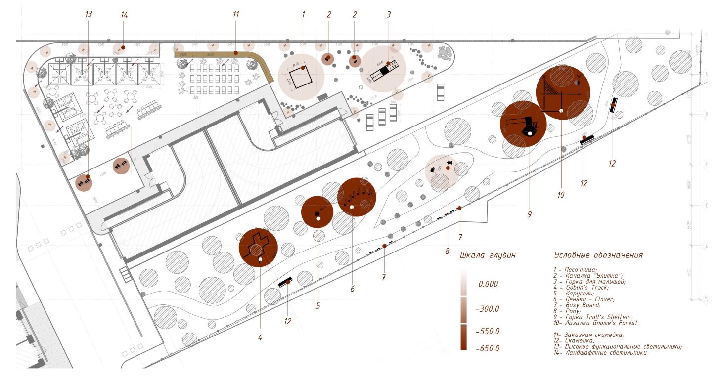 дизайн проект территории дизайн проект территории
