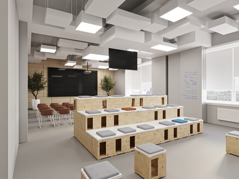 офисы после коронавируса офисы после коронавируса