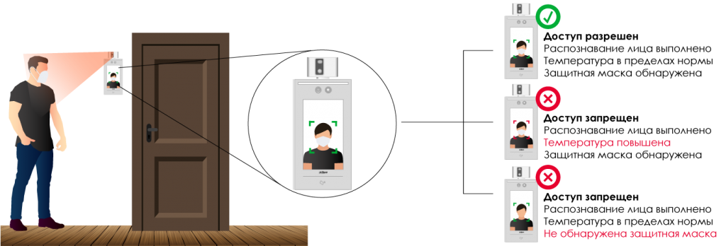 интерьер офиса 2021 интерьер офиса 2021