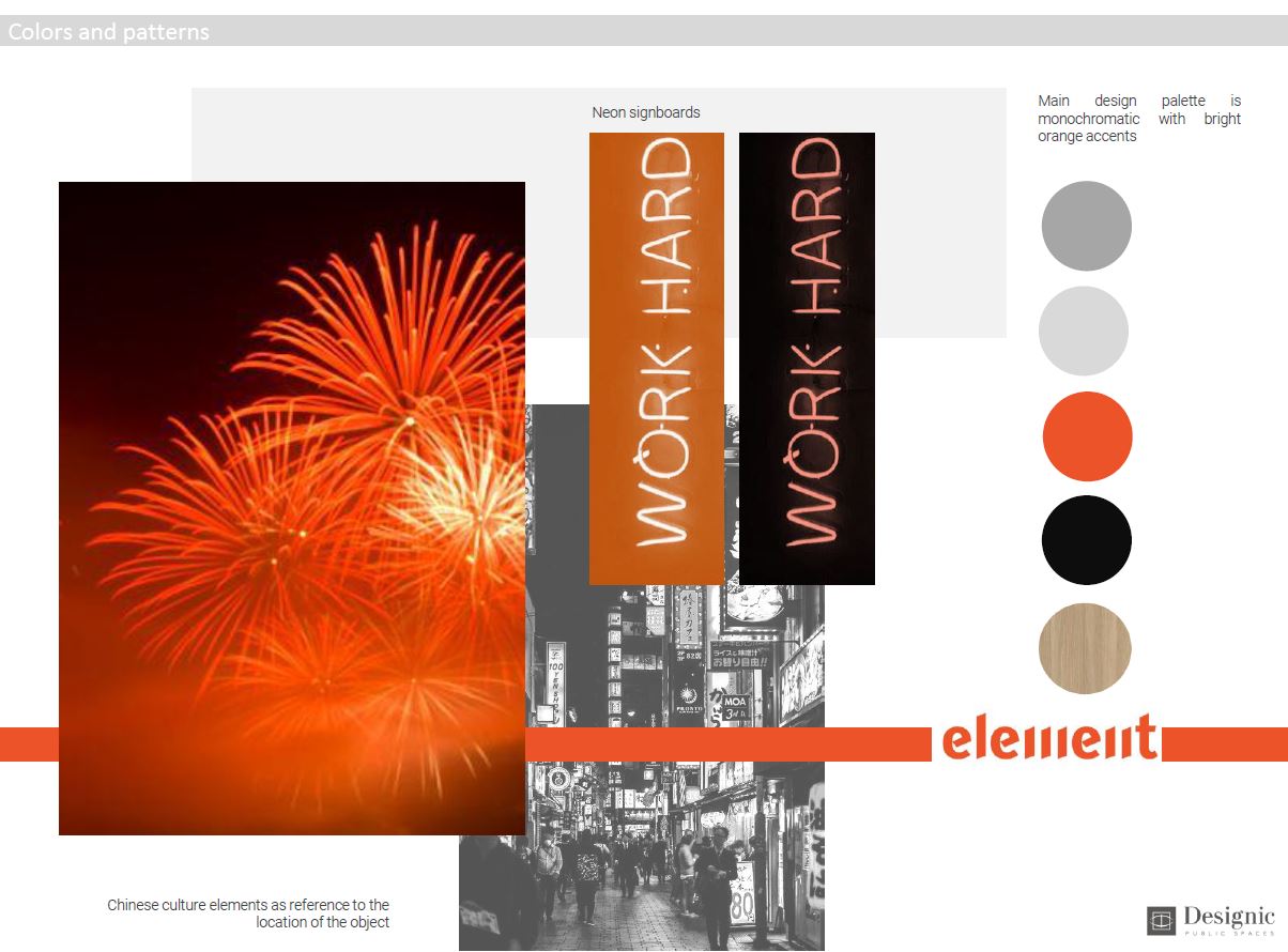 разработка дизайн проекта офиса разработка дизайн проекта офиса