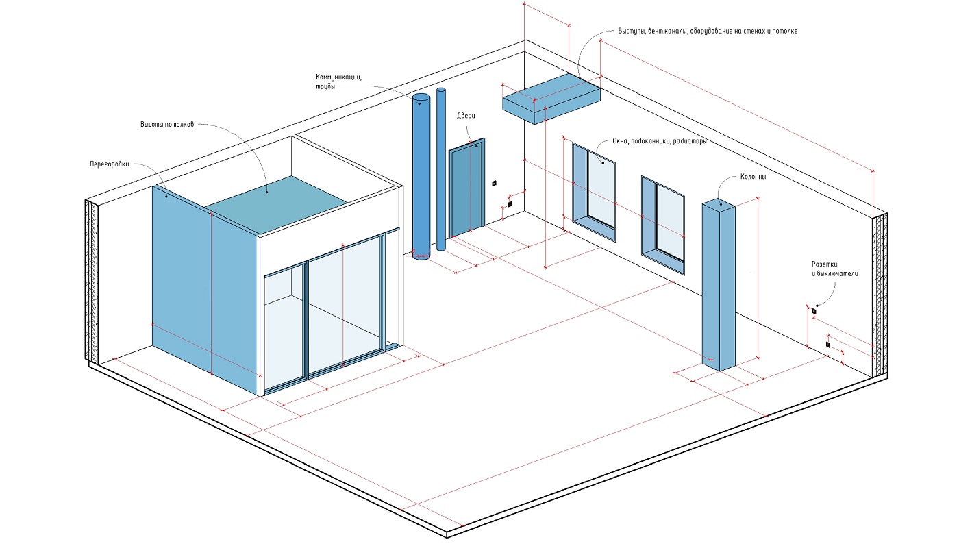 дизайн проект офиса компании дизайн проект офиса компании