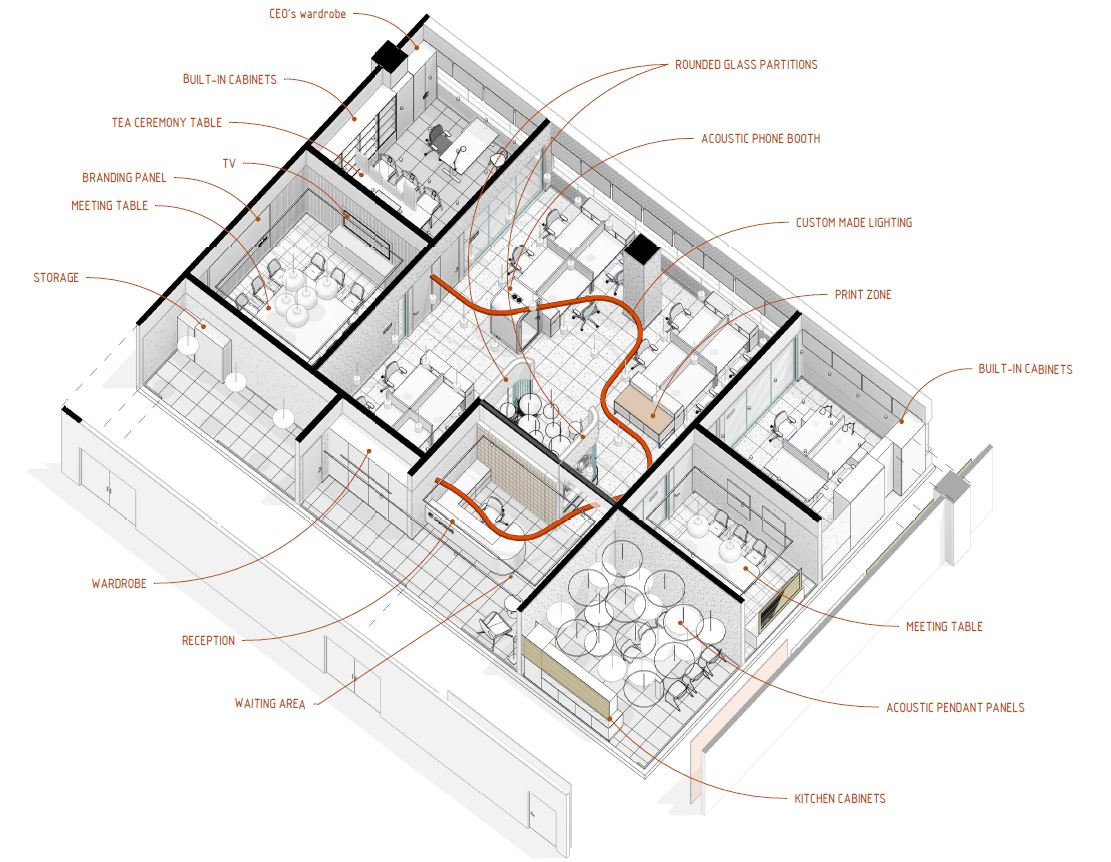 разработка дизайн проекта офиса дизайн проект офиса компании