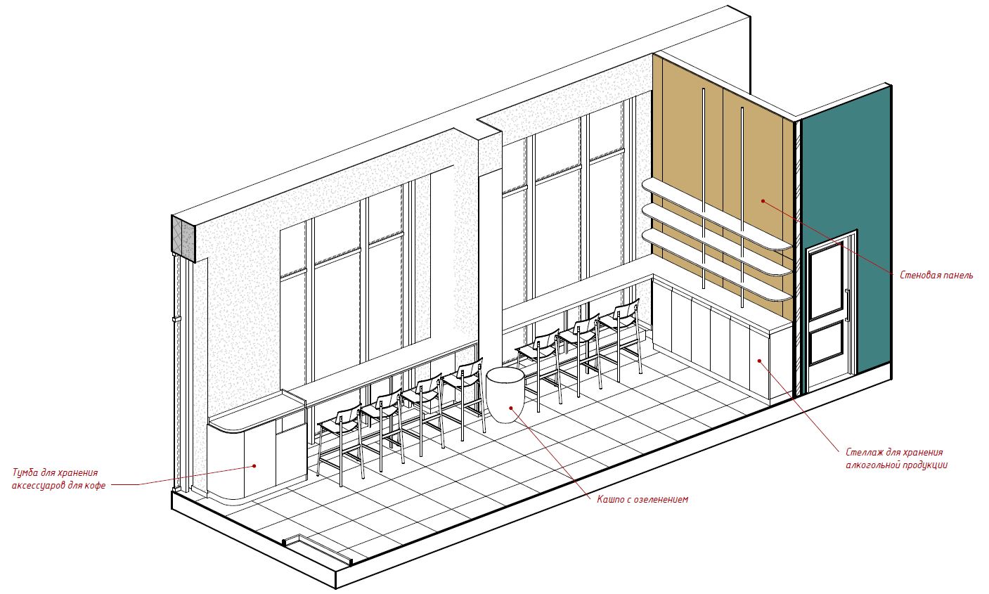 конкретно в этом кафе сомнений по поводу планировки не возникло, т. к. была привязка к коммуникациям, входу и витринным окнам конкретно в этом кафе сомнений по поводу планировки не возникло, т. к. была привязка к коммуникациям, входу и витринным окнам