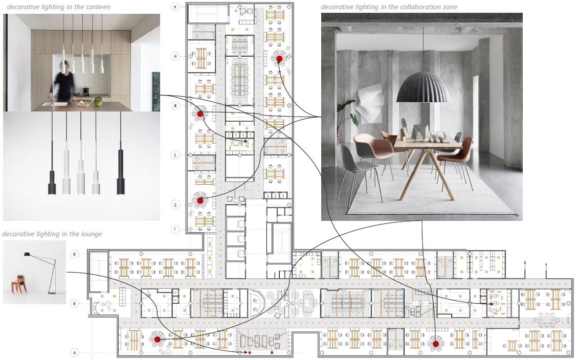 От стандартных светильников бизнес-центра здесь тоже отказались, их заменили линейными функциональными и дополнили подходящими по стилю декоративными От стандартных светильников бизнес-центра здесь тоже отказались, их заменили линейными функциональными и дополнили подходящими по стилю декоративными