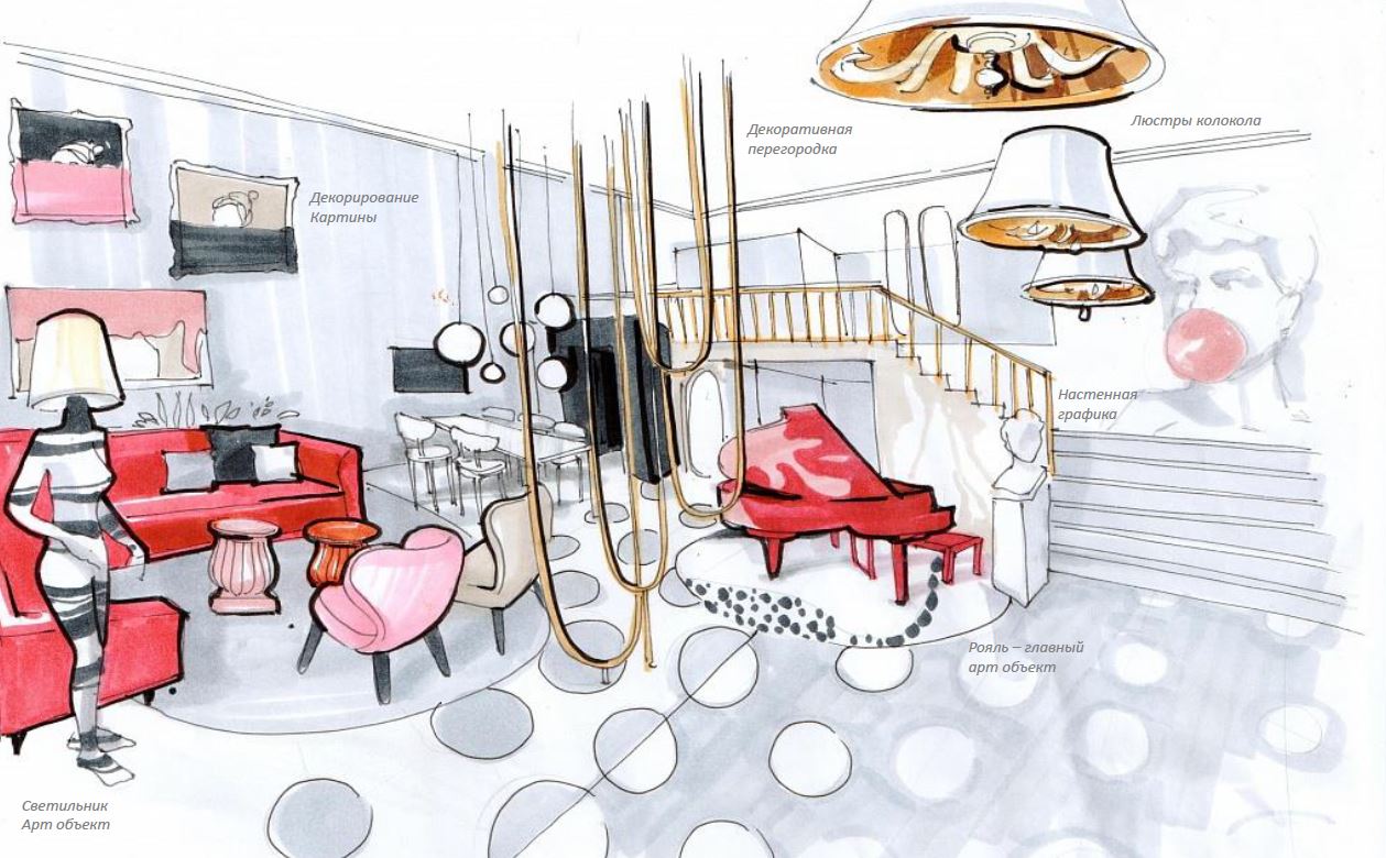 Эскиз женской лаунж-зоны Эскиз женской лаунж-зоны