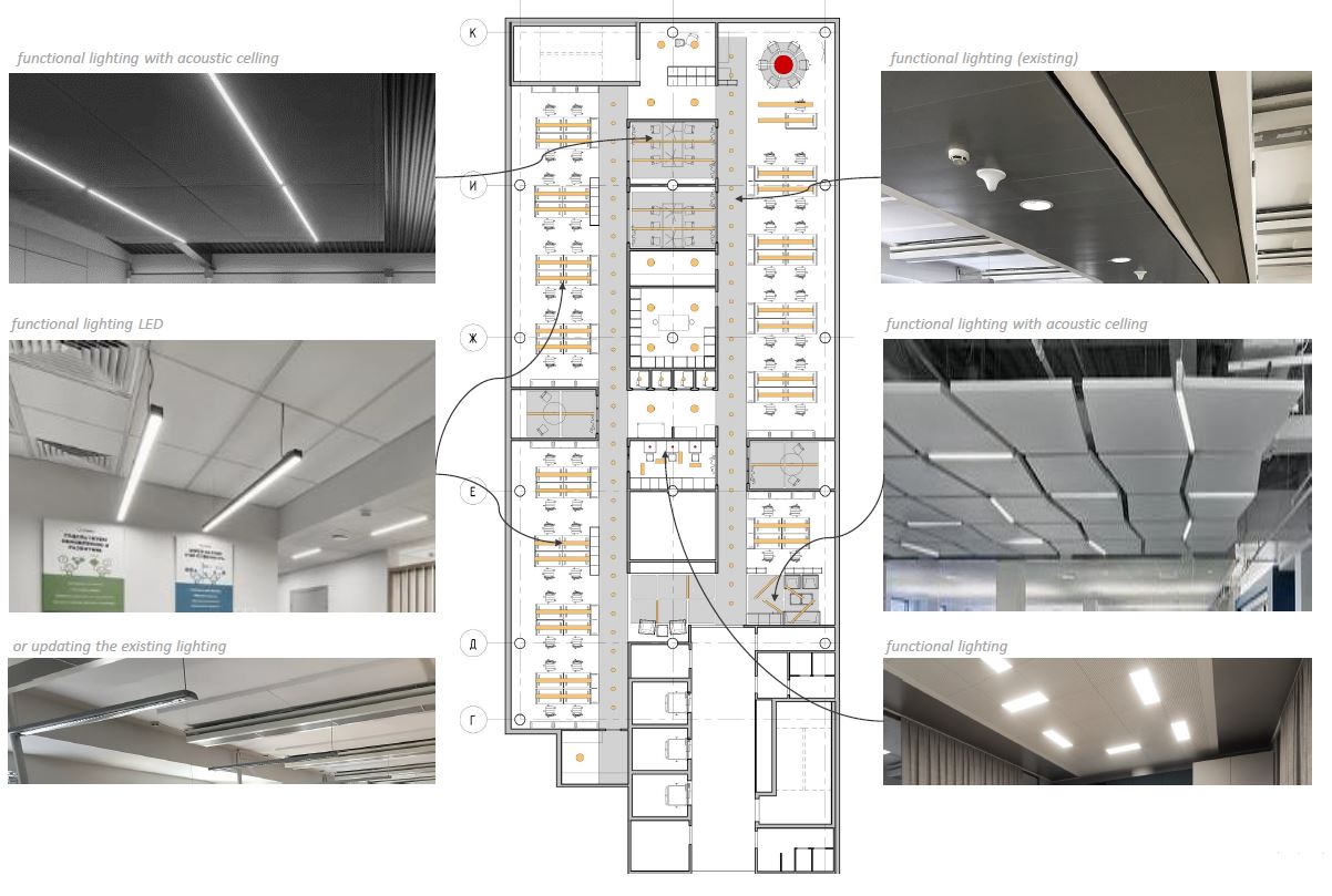 Стандартные массивные светильники от бизнес-центра убрали, так как они не вписывались в воздушное оформление интерьера офиса. Вместо них использовали более аккуратные линейные модели. Стандартные массивные светильники от бизнес-центра убрали, так как они не вписывались в воздушное оформление интерьера офиса. Вместо них использовали более аккуратные линейные модели.