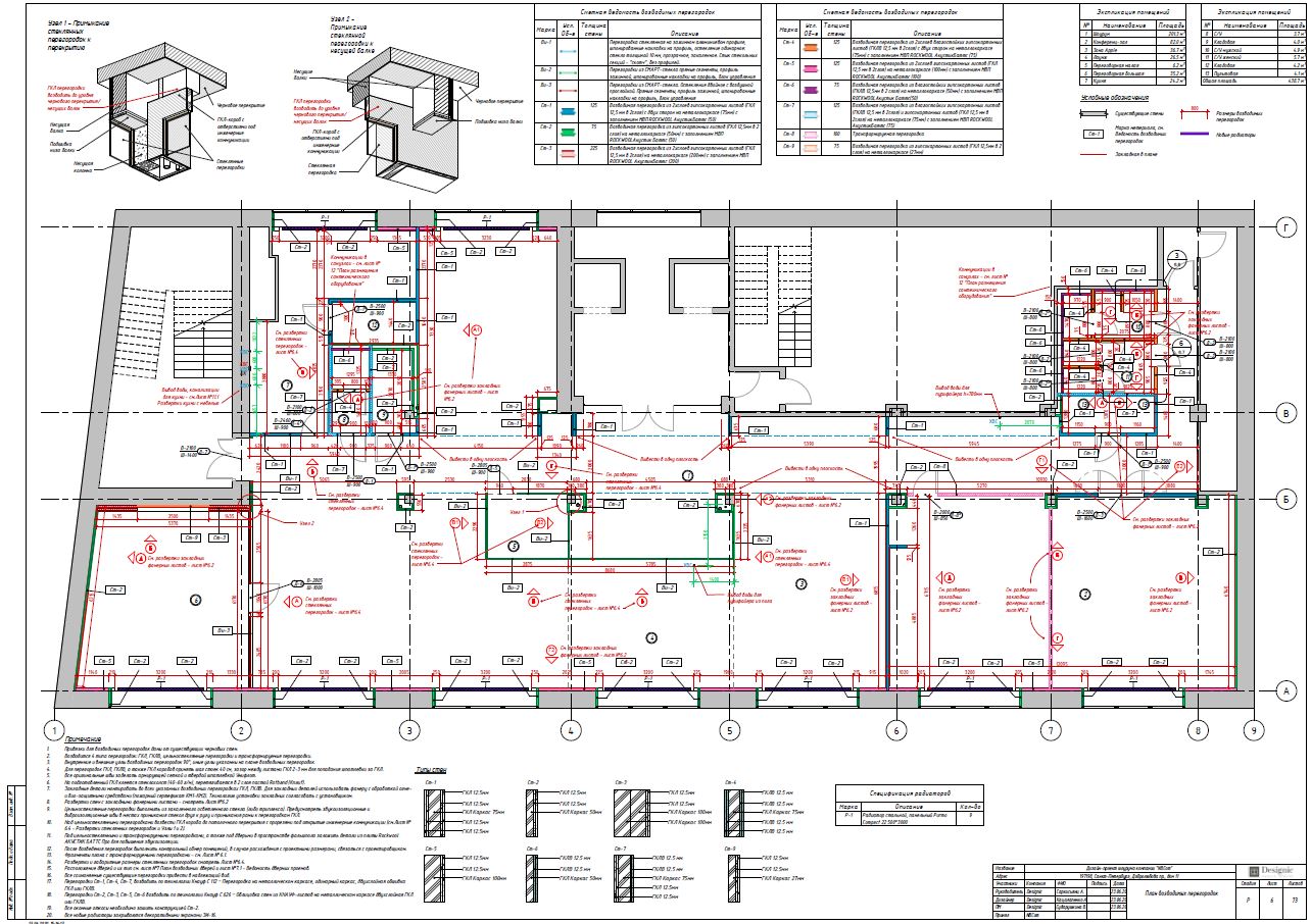 План монтажа он составляется сразу после разработки плана демонтажа стен и перегородок и включает План монтажа он составляется сразу после разработки плана демонтажа стен и перегородок и включает