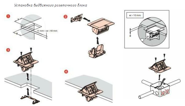 Дополнительно прописываем, как именно их нужно расположить Дополнительно прописываем, как именно их нужно расположить