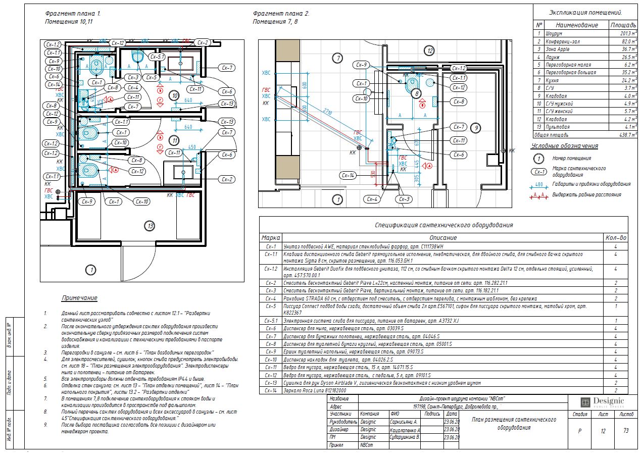 План размещения сантехнического оборудования он помогает грамотно установить сантехническое оборудование, План размещения сантехнического оборудования он помогает грамотно установить сантехническое оборудование,