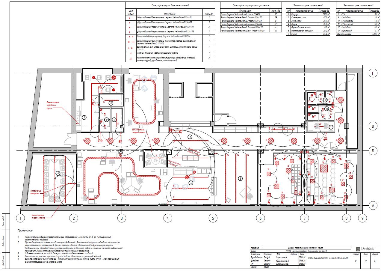 План выключателей и зон светильников План выключателей и зон светильников