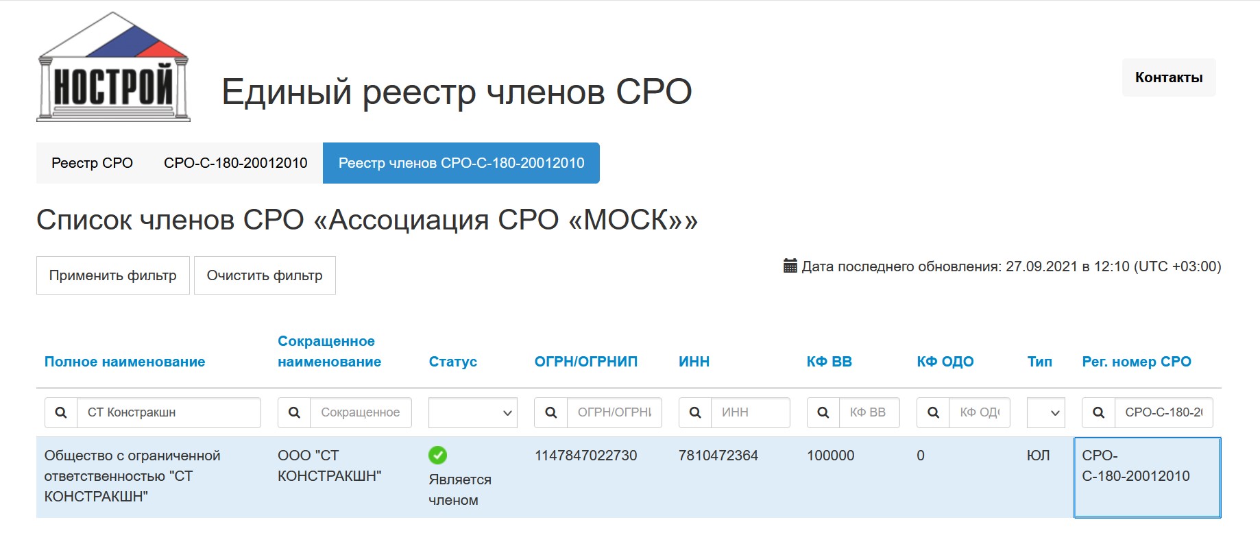 Результат поиска нашего партнера, строительной компании СТ Констракшн. Результат поиска нашего партнера, строительной компании СТ Констракшн.