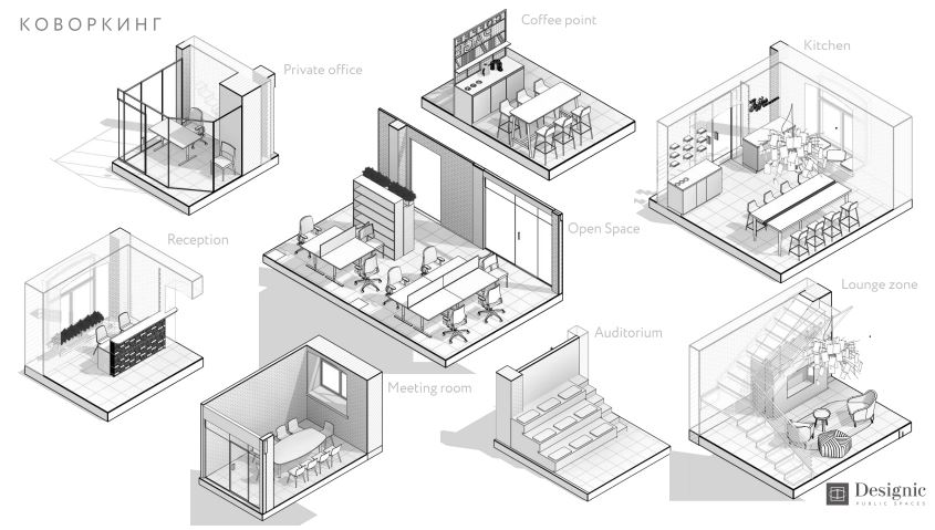 Планировки: примеры расстановки столов в рабочей зоне, оформления лаунж-зон и т. д