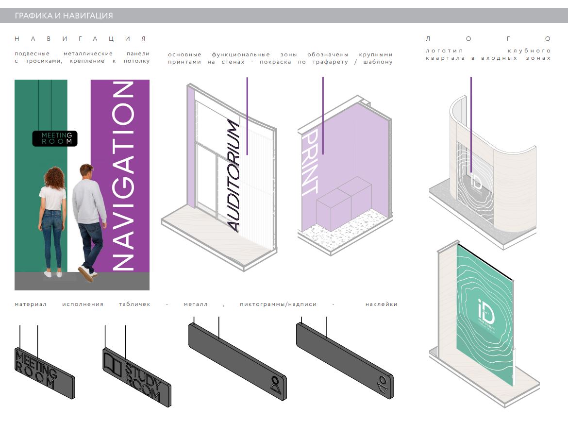 Чтобы посетителям было проще ориентироваться в коворкинге, предусмотрели навигацию двух типов: подвесные металлические таблички и крупные надписи на стенах Чтобы посетителям было проще ориентироваться в коворкинге, предусмотрели навигацию двух типов: подвесные металлические таблички и крупные надписи на стенах