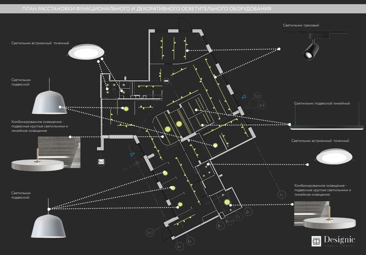 Чтобы создать уют в зонах приватной работы, добавили разные типы декоративного освещения Чтобы создать уют в зонах приватной работы, добавили разные типы декоративного освещения
