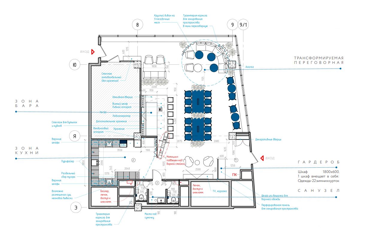 Заменили длинный стол с креслами на круглый диван — получили мини-переговорную, которую можно закрыть плотными шторами Заменили длинный стол с креслами на круглый диван — получили мини-переговорную, которую можно закрыть плотными шторами