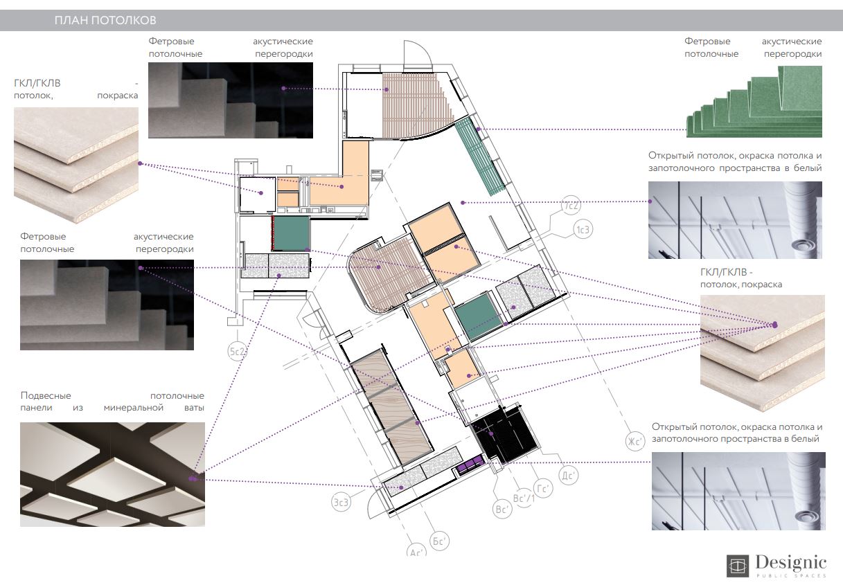 Также решили оставить потолок с открытыми коммуникациями, который не «съедает» высоту помещения Также решили оставить потолок с открытыми коммуникациями, который не «съедает» высоту помещения