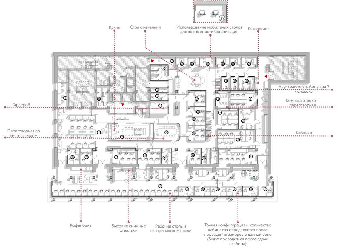 функциональные зоны в коворкинге PAGE Казанская Какие функциональные зоны будут в коворкинге PAGE Казанская