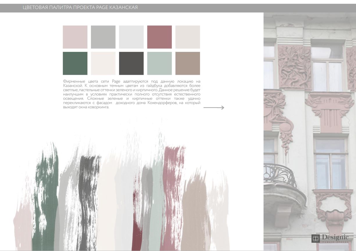 Из чего мы исходили при разработке концепции помещения коворкинга Из чего мы исходили при разработке концепции помещения коворкинга