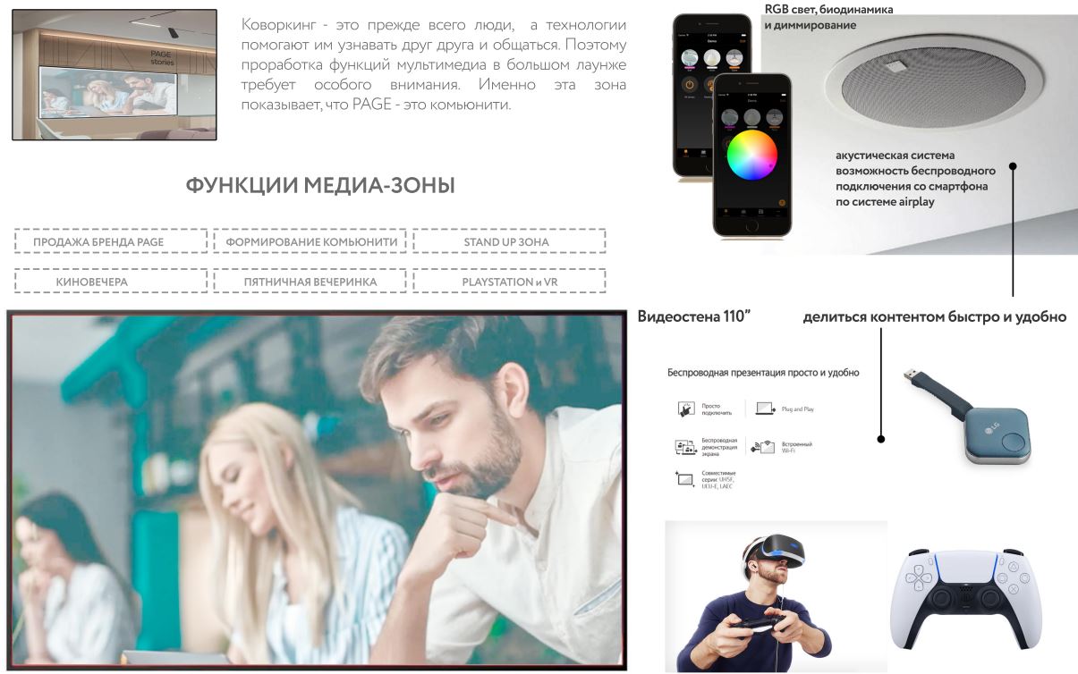 Резиденты могут устраивать в лаунж-зоне пятничные вечеринки, играть в Xbox, смотреть кино Резиденты могут устраивать в лаунж-зоне пятничные вечеринки, играть в Xbox, смотреть кино