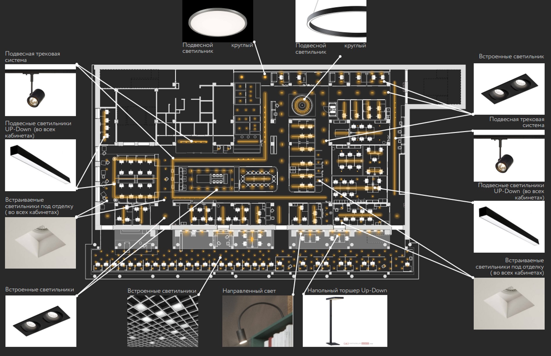 Поскольку пространство темное, не хватает естественного света, в проекте использовали множество различных светильников Поскольку пространство темное, не хватает естественного света, в проекте использовали множество различных светильников