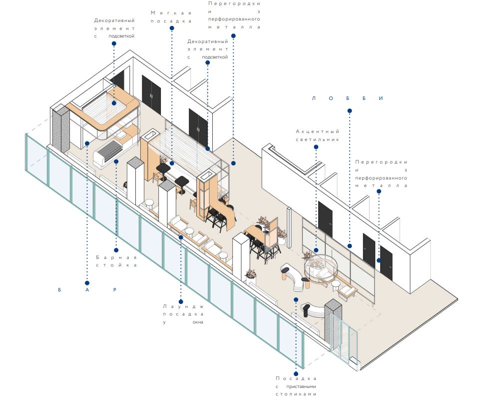 Заказчик выбрал первый вариант планировки зоны лобби отеля Заказчик выбрал первый вариант планировки зоны лобби отеля