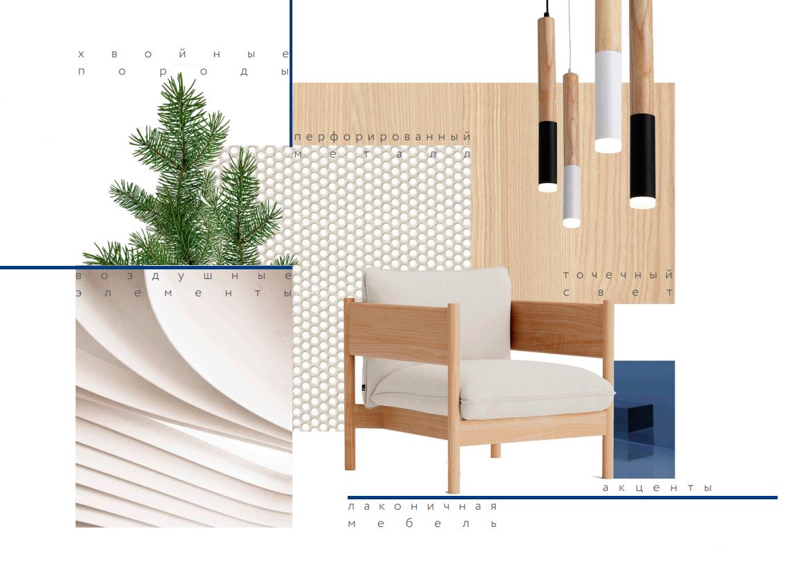 Материалы, использованные в проекте лобби Материалы, использованные в проекте лобби