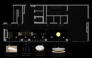 Светильники и арт-объекты в дизайн-проекте лобби