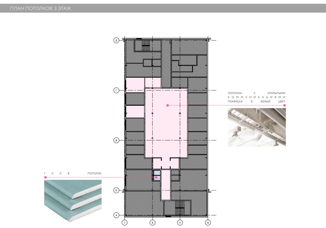 На третьем этаже преимущественно оставили открытые коммуникации На третьем этаже преимущественно оставили открытые коммуникации