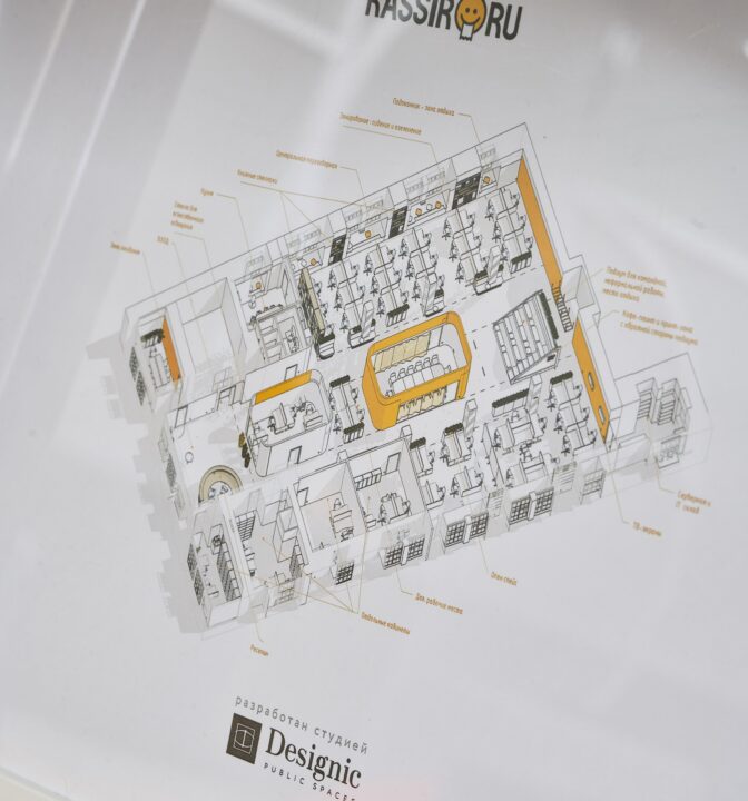 Интерьер офиса в современном стиле для билетного оператора Kassir.ru - фото №16