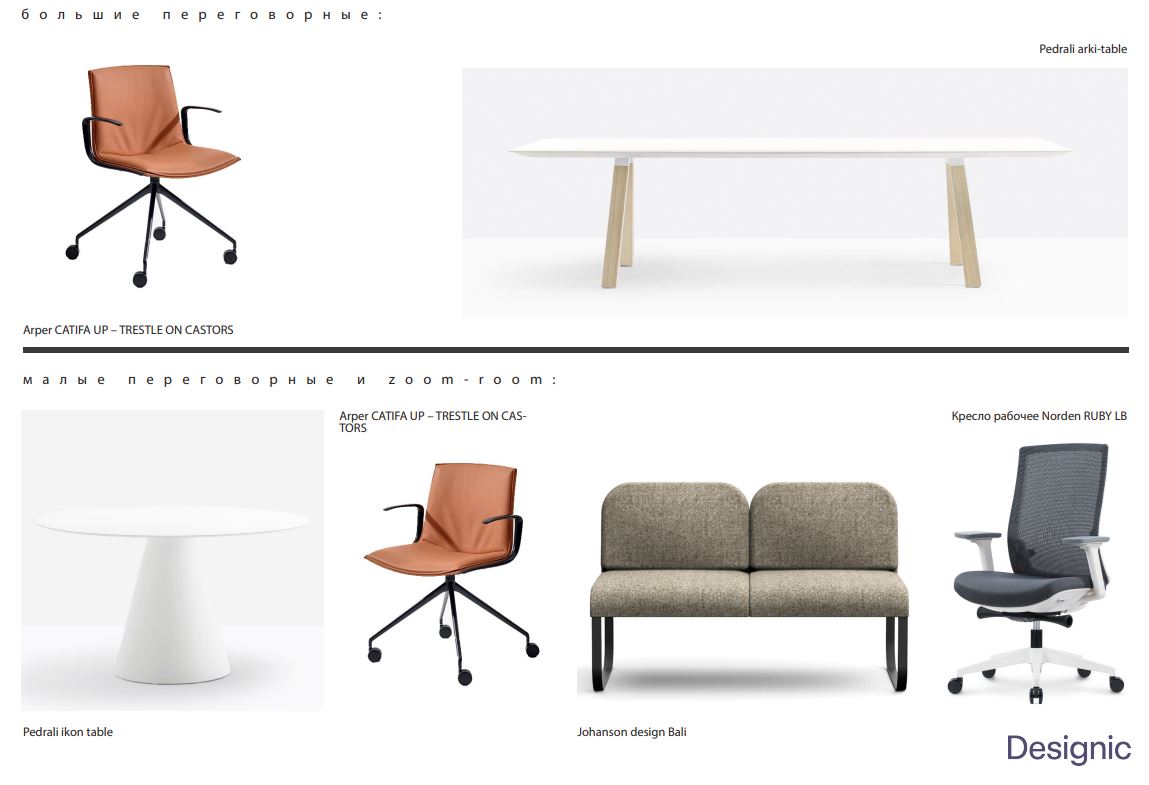 Мебель для переговорных в проекте Мебель для переговорных в проекте