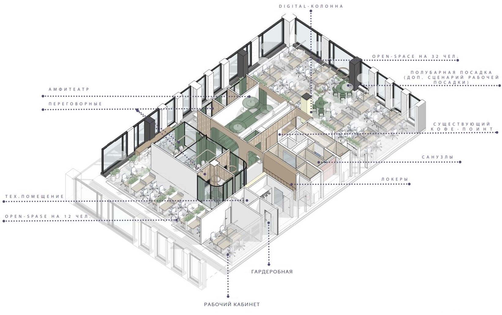 Планировка рабочего места для комфортной работы в офисе Планировка рабочего места для комфортной работы в офисе