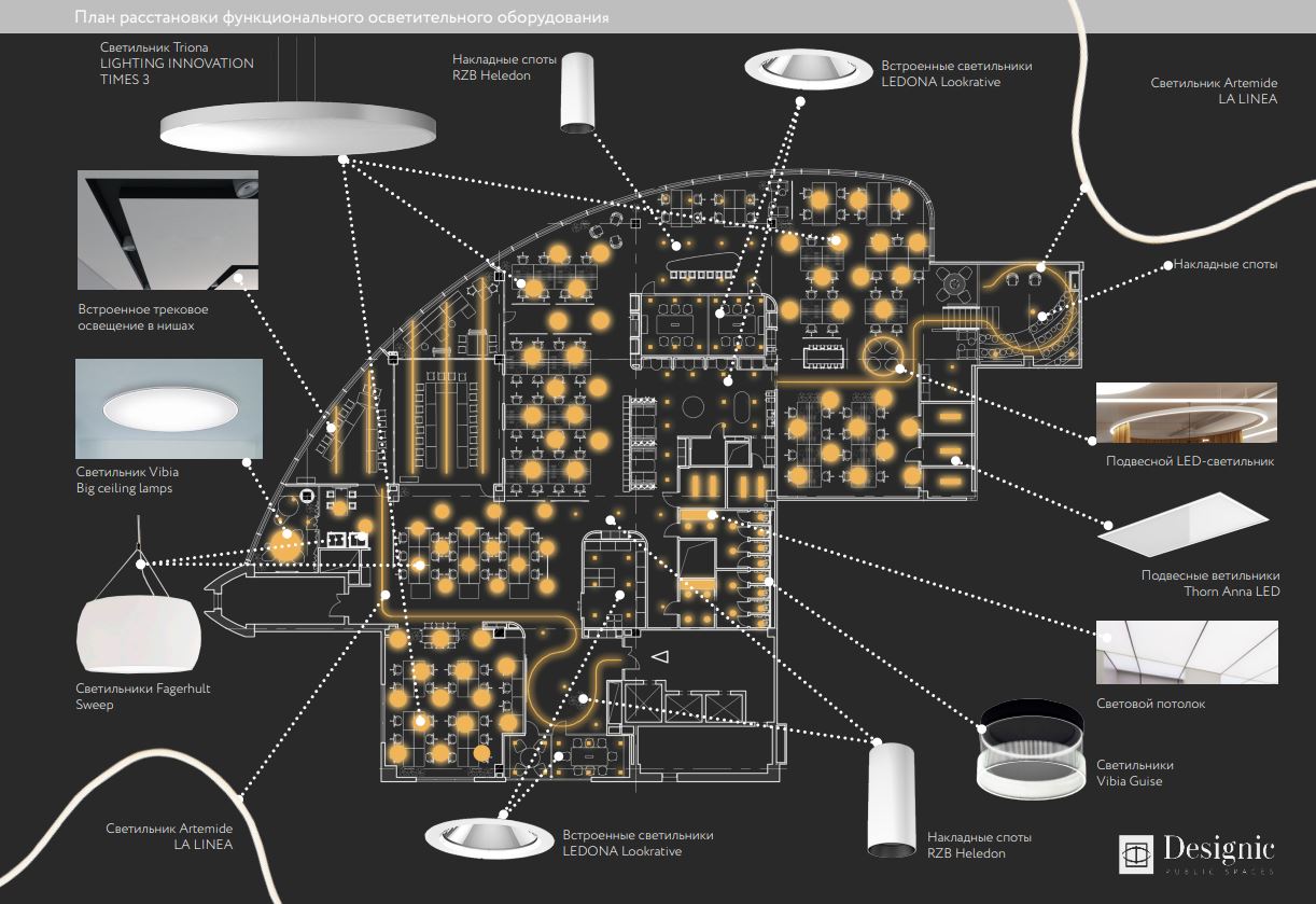 В новом пространстве средняя площадь на человека с общими зонами составляет 8,8 м² или 6,9 м² с учетом мест для неформальной работы В новом пространстве средняя площадь на человека с общими зонами составляет 8,8 м² или 6,9 м² с учетом мест для неформальной работы
