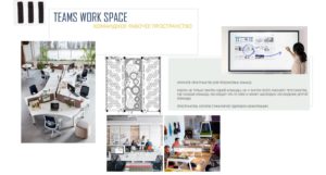 Как предложили организовать пространство: идея и концепция офиса