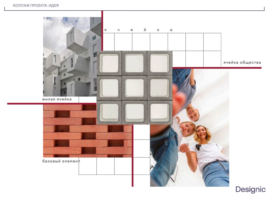 Что стало основой для разработки концепции офиса Что стало основой для разработки концепции офиса