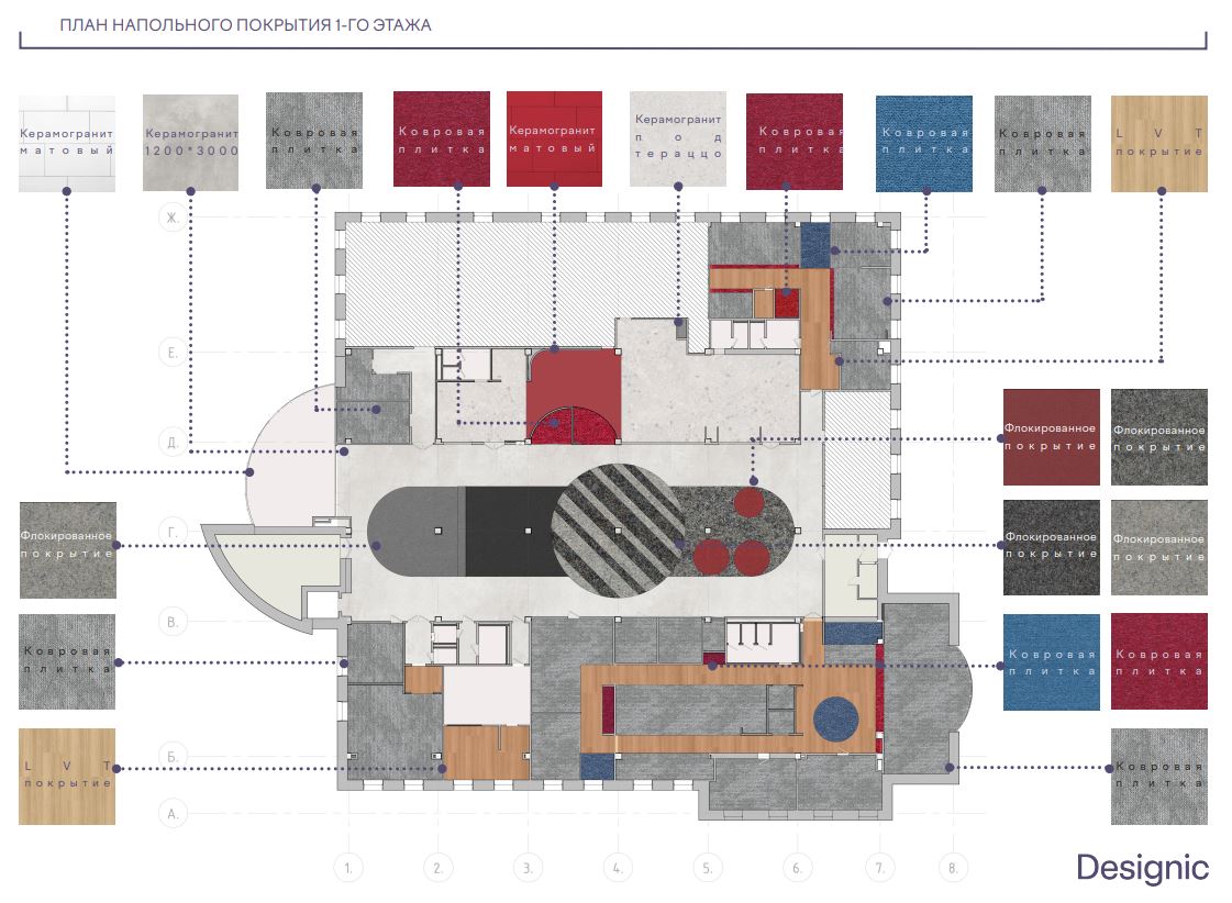 Планировка и мебель для эргономичного офиса Планировка и мебель для эргономичного офиса