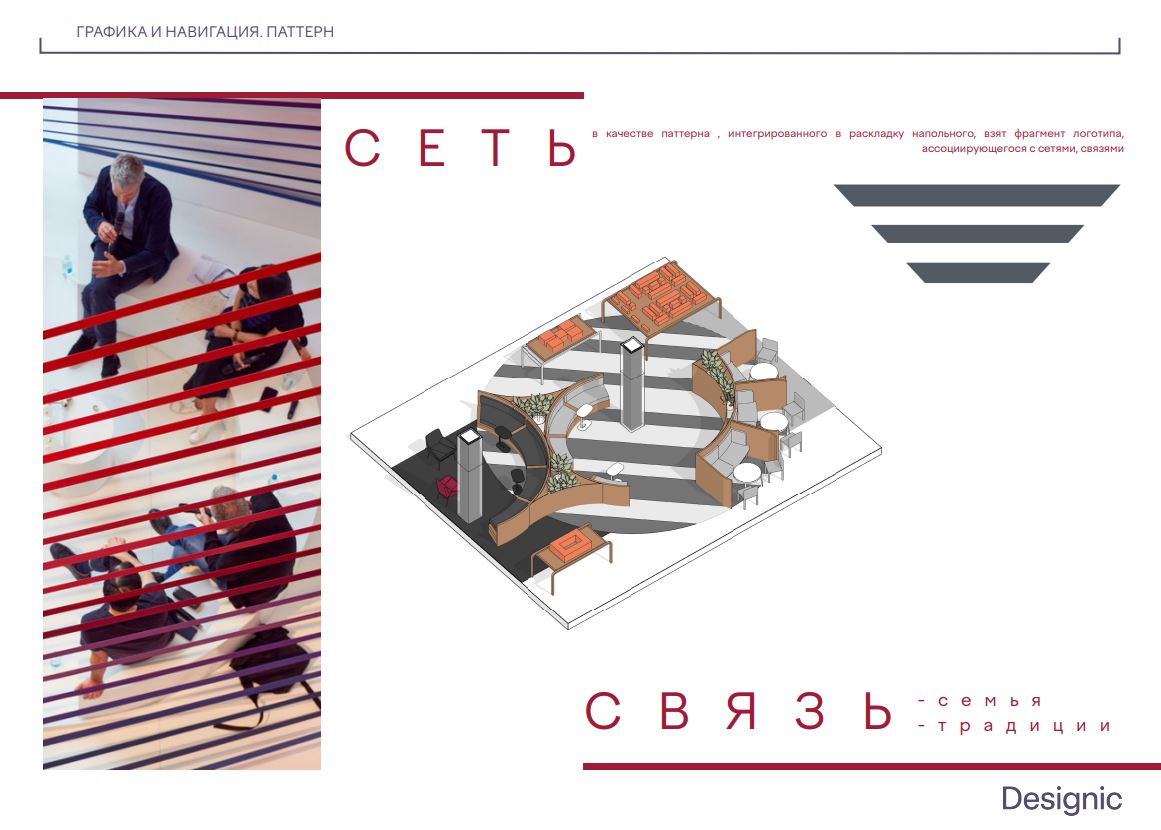 Почему не получится сделать дизайн интерьера офиса с помощью нейросети Почему не получится сделать дизайн интерьера офиса с помощью нейросети