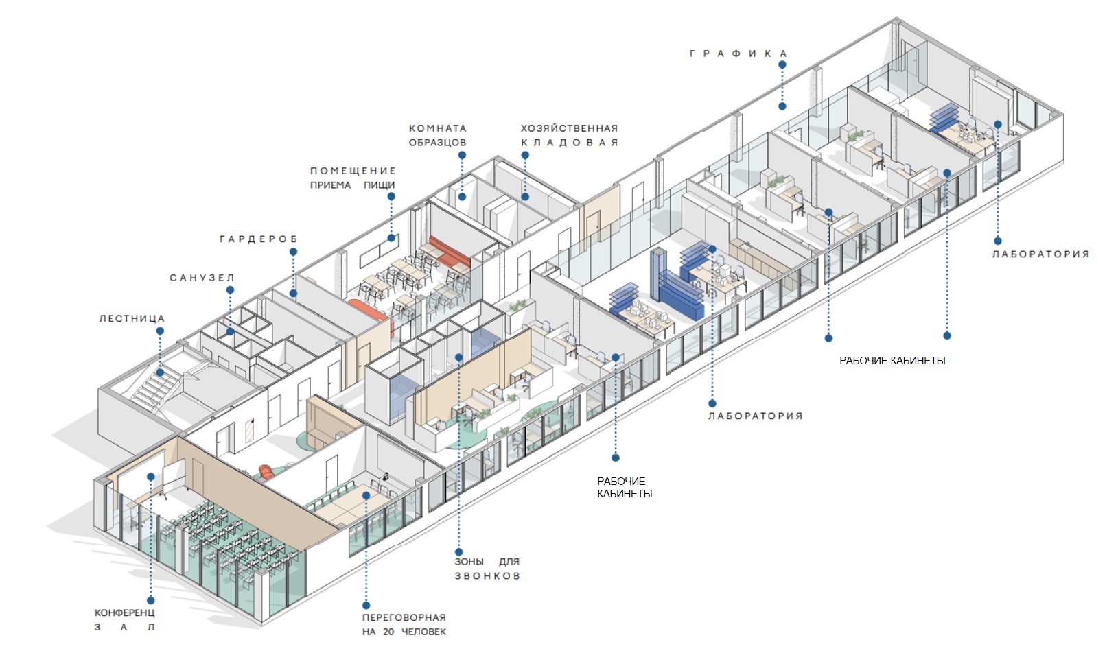 Второй этаж: трансформируемые зоны конференц-зала и переговорной, зона для дегустации Второй этаж: трансформируемые зоны конференц-зала и переговорной, зона для дегустации