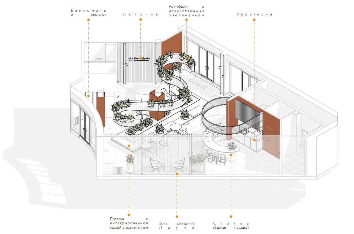 По изначальному проекту эта общественная зона была разделена кирпичной стеной на две части: в левой предполагался кафетерий, а в правой — зона для общения По изначальному проекту эта общественная зона была разделена кирпичной стеной на две части: в левой предполагался кафетерий, а в правой — зона для общения