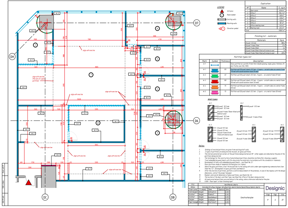 Пример подробного плана монтажа Пример подробного плана монтажа