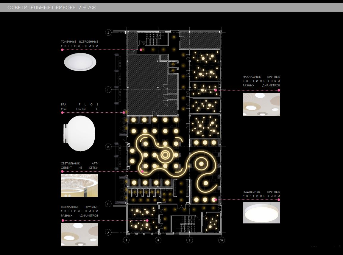 План-схема осветительных приборов в офисе позволяет заказчику увидеть, как будет обеспечен общий уровень освещенности, какие светильники будут в офисе, в каком количестве и в каких местах они будут располагаться План-схема осветительных приборов в офисе позволяет заказчику увидеть, как будет обеспечен общий уровень освещенности, какие светильники будут в офисе, в каком количестве и в каких местах они будут располагаться