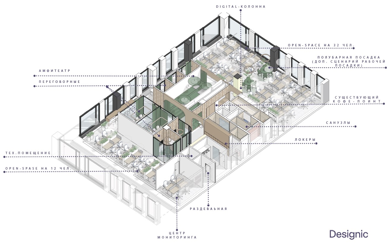 Следующий этап — архитектурный анализ и разработка архитектурно-планировочных решений, в который входит работа над планировками каждой зоны, общих аксонометрий, аксонометрий отдельных зон Следующий этап — архитектурный анализ и разработка архитектурно-планировочных решений, в который входит работа над планировками каждой зоны, общих аксонометрий, аксонометрий отдельных зон